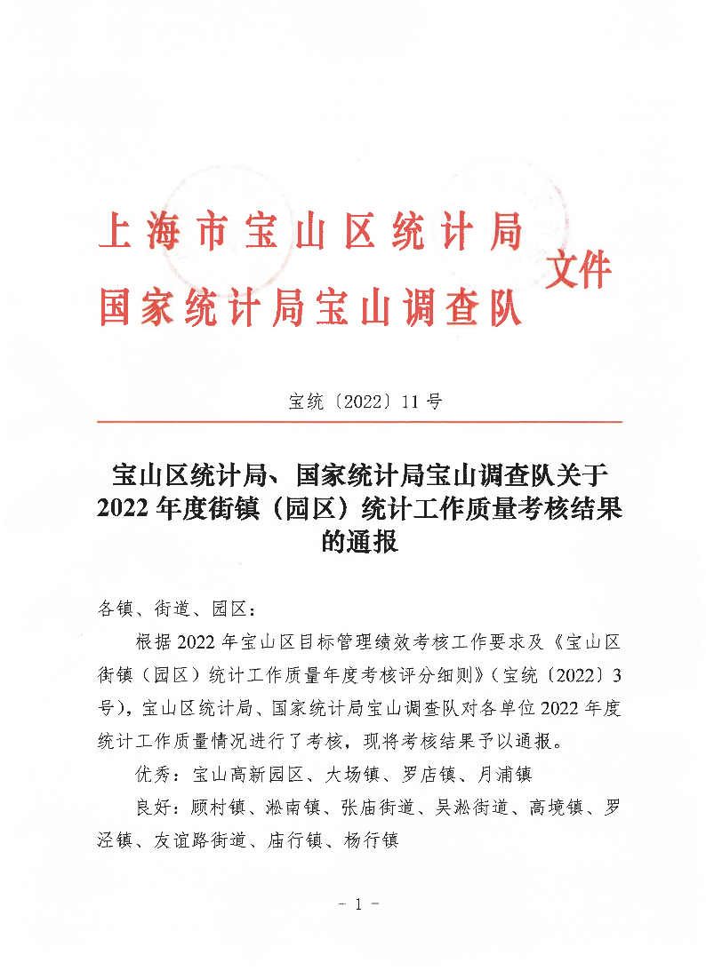 宝统〔2022〕11号宝山区统计局、国家统计局宝山调查队关于2022年度街镇（园区）统计工作质量考核结果的通报.pdf