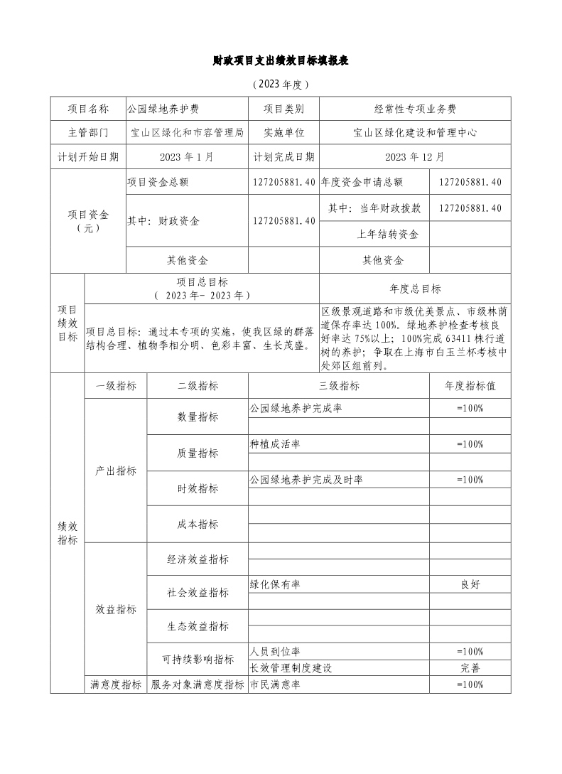 宝山区绿化建设和管理中心2023年项目绩效目标申报表.pdf