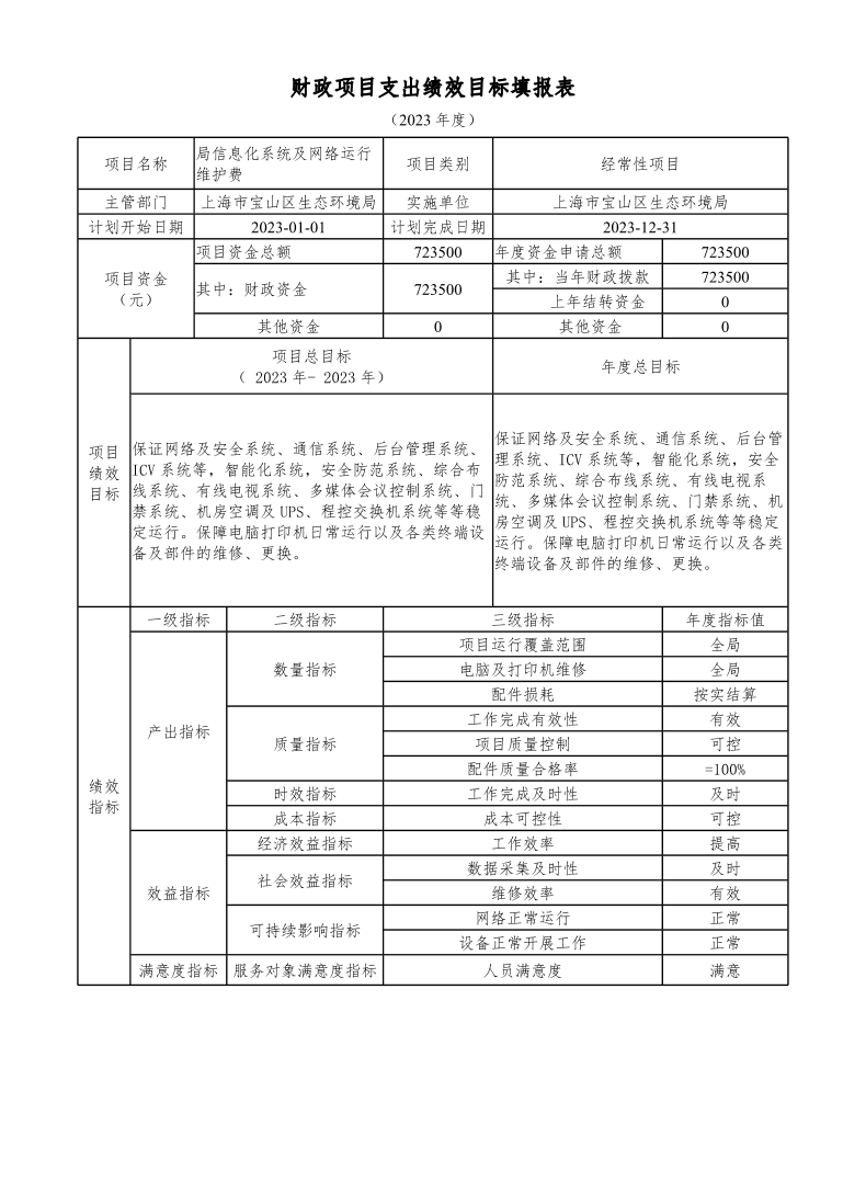 宝山区生态环境局2023年项目绩效目标申报表.pdf