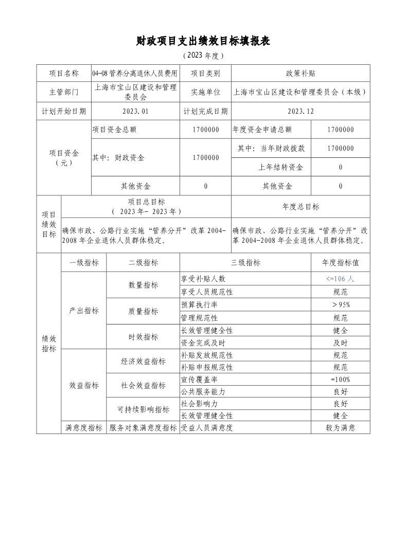 宝山区建设和管理委员会（本级）2023年项目绩效目标申报表.pdf