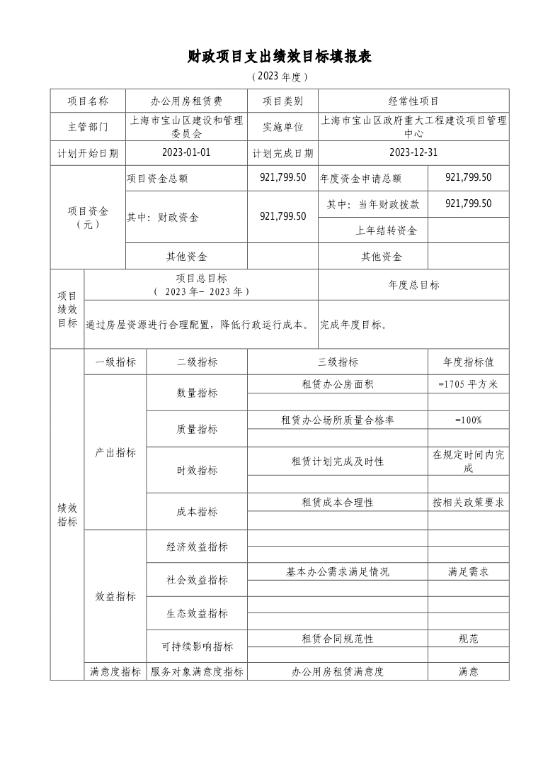 宝山区政府重大工程建设项目管理中心2023年项目绩效目标申报表.pdf