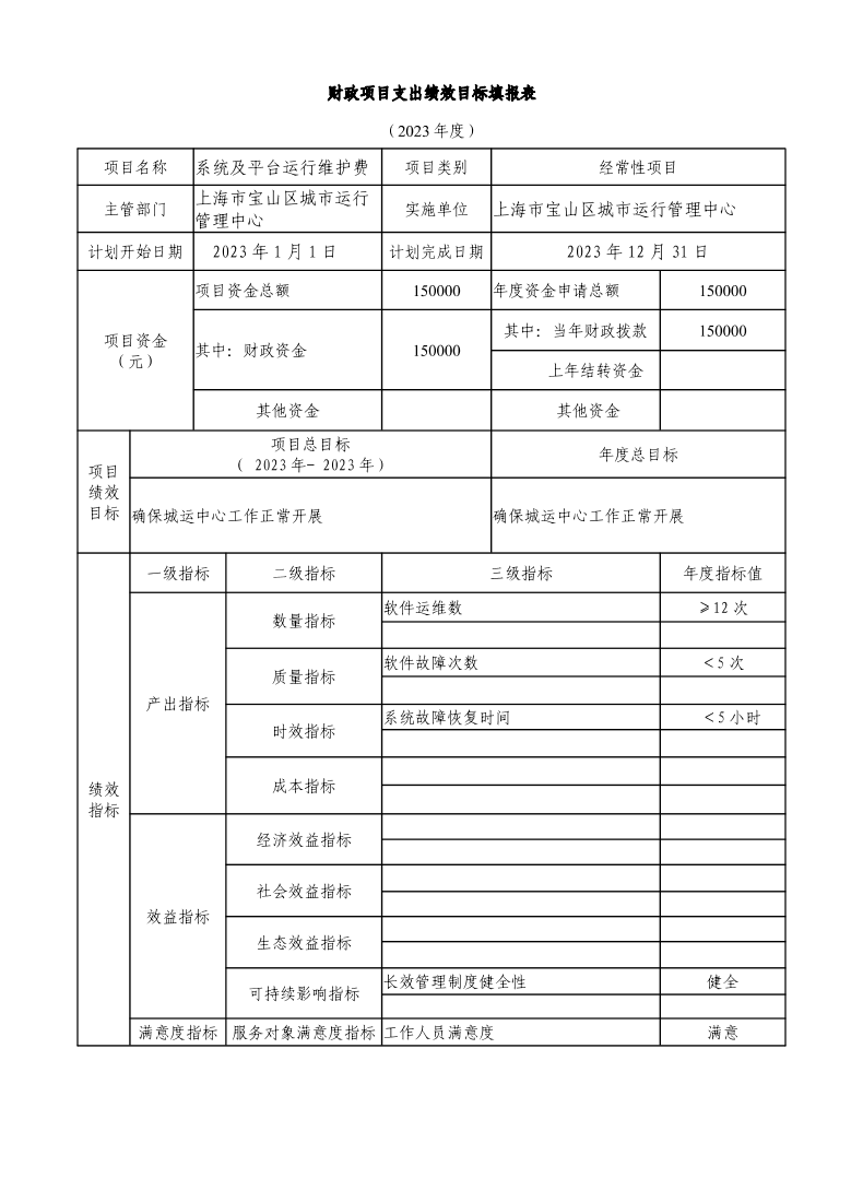 宝山区城市运行管理中心2023年项目绩效目标申报表.pdf