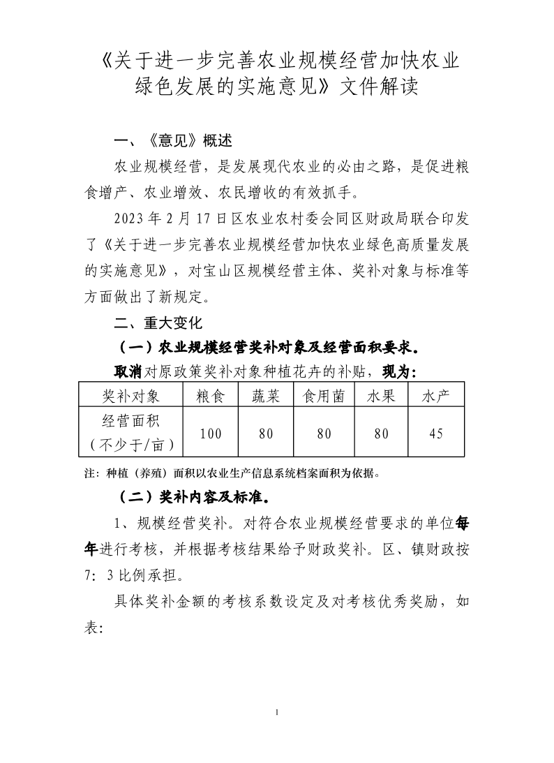 一图读懂--关于进一步完善农业规模经营加快农业绿色发展的实施意见文件解读.pdf