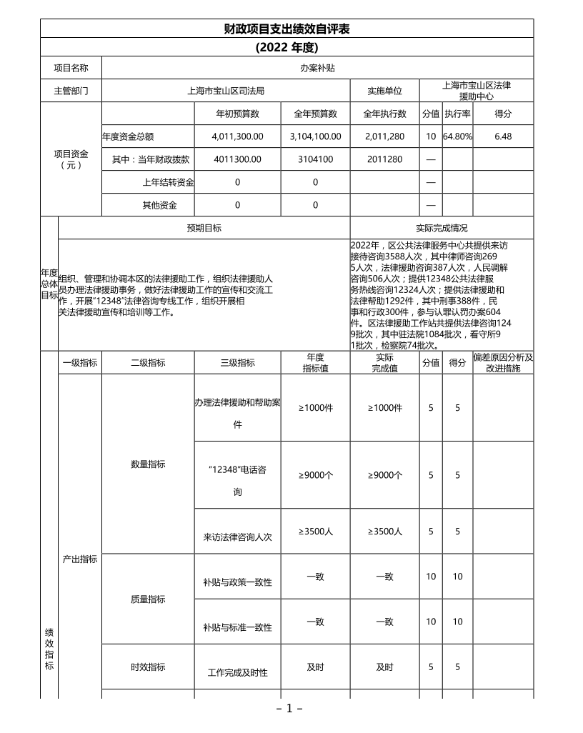 上海市宝山区法律援助中心2022年度项目绩效自评结果信息.pdf