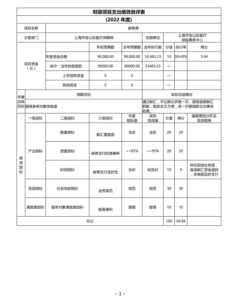 上海市宝山区医疗保险事务中心2022年度项目绩效自评结果信息.pdf