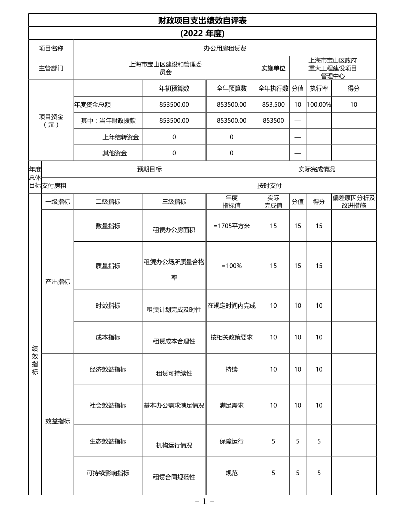 上海市宝山区政府重大工程建设项目管理中心2022年度项目绩效自评结果信息.pdf