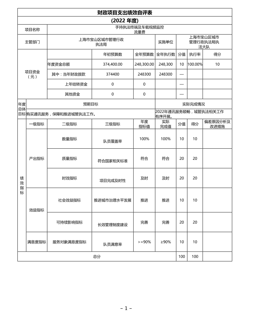 宝山区城管执法局执法大队手持执法终端及车载视频监控流量费.pdf