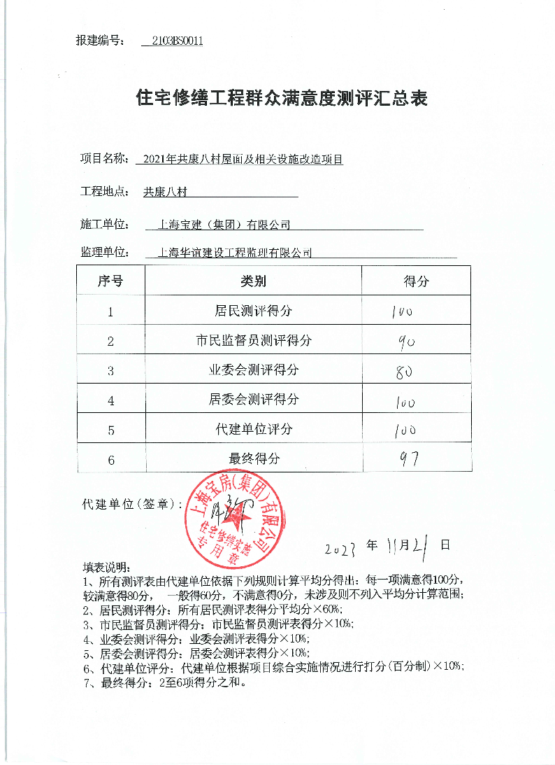 5-群众满意度测评汇总表共康八村).pdf