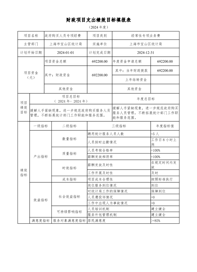 宝山区统计局2024年项目绩效目标申报表.pdf