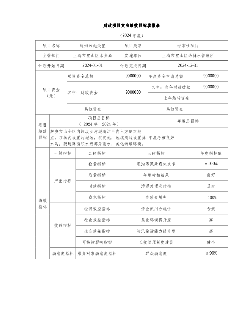 宝山区水务局2024年项目绩效目标申报表.pdf