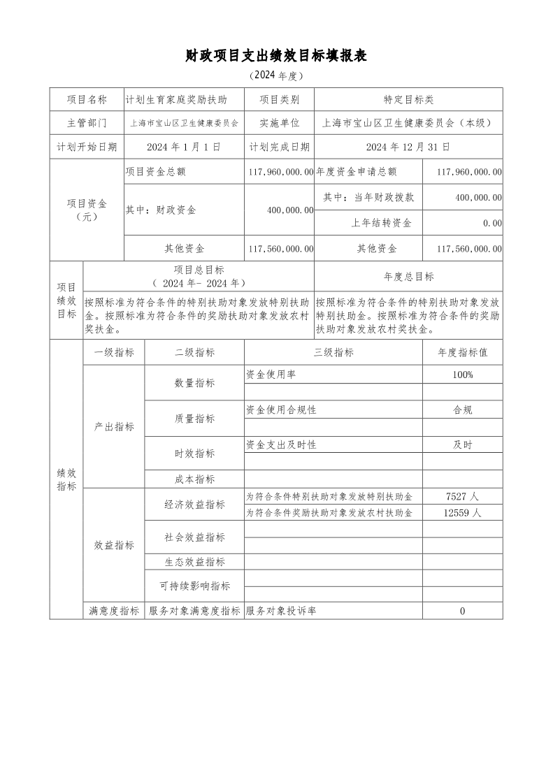 宝山区卫生健康委员会2024年项目绩效目标申报表.pdf