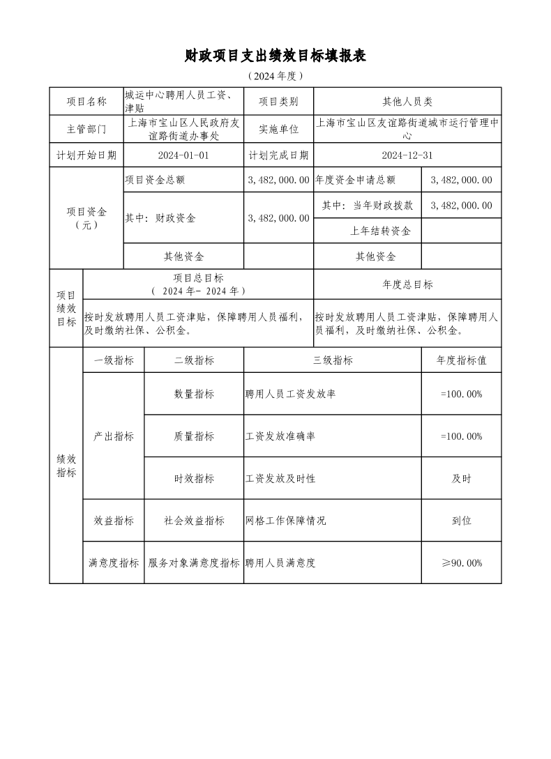 宝山区友谊路街道城市运行管理中心2024年项目绩效目标申报表.pdf