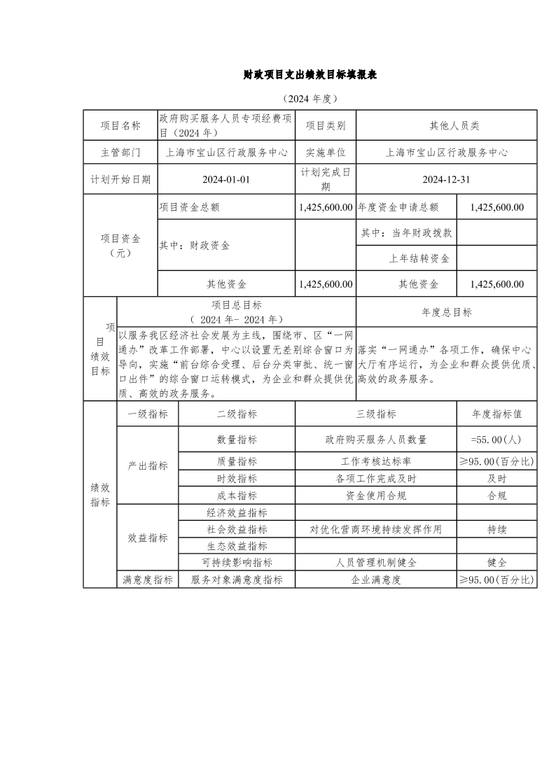 宝山区行政服务中心2024年项目绩效目标申报表.pdf