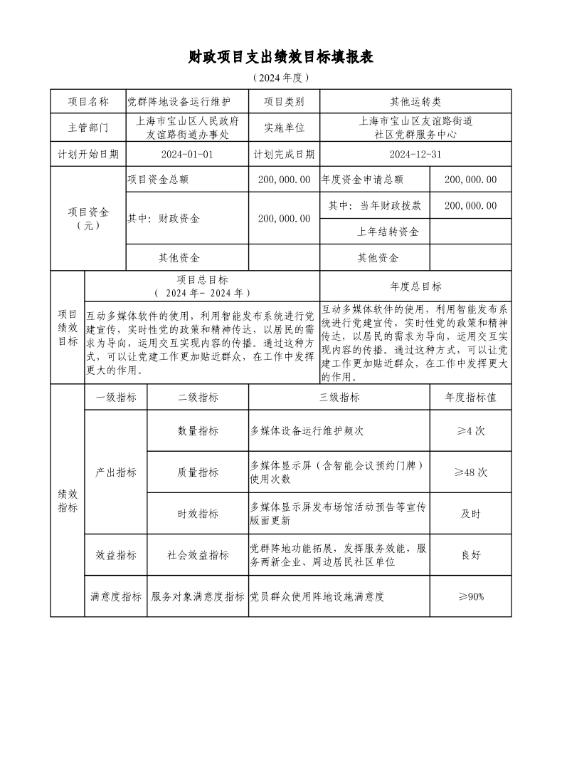 宝山区友谊路街道社区党群服务中心2024年项目绩效目标申报表.pdf