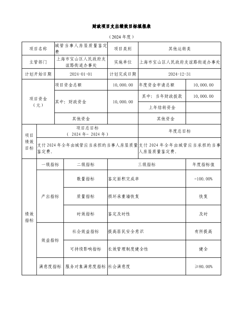 宝山区友谊路街道综合行政执法队2024年项目绩效目标申报表.pdf