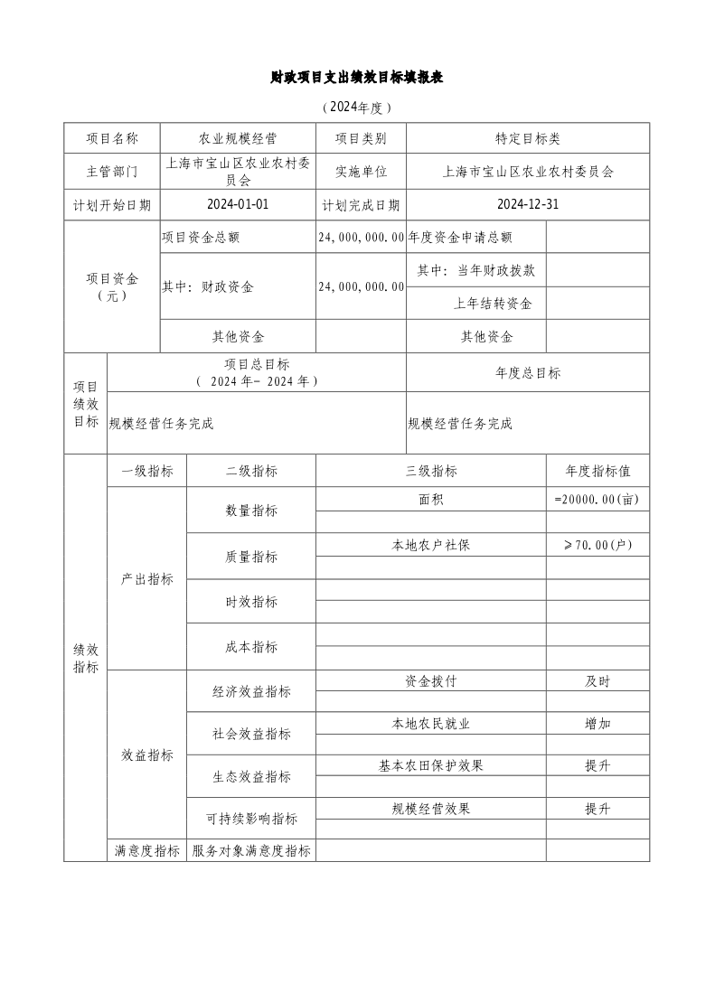 宝山区农业农村委员会（本级）2024年项目绩效目标申报表.pdf