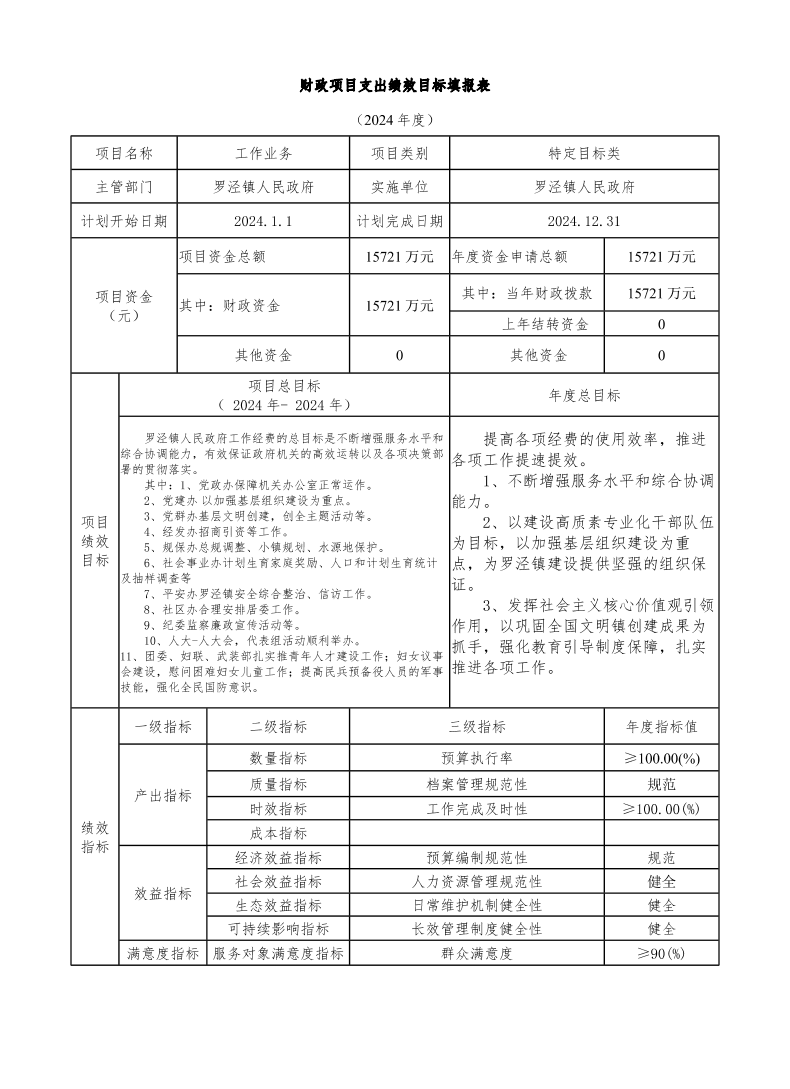 宝山区罗泾镇人民政府2024年项目绩效目标申报表.pdf