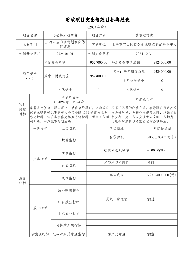 宝山区自然资源确权登记事务中心2024年项目绩效目标申报表.pdf