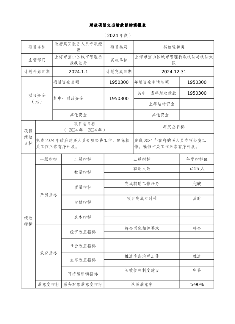 宝山区城市管理行政执法局执法大队2024年项目绩效目标申报表.pdf