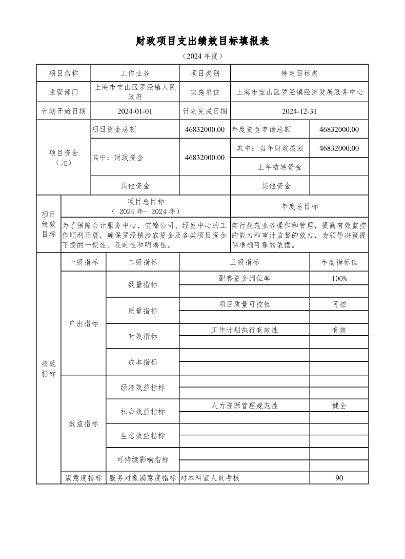 宝山区罗泾镇经济发展服务中心2024年项目绩效目标申报表.pdf