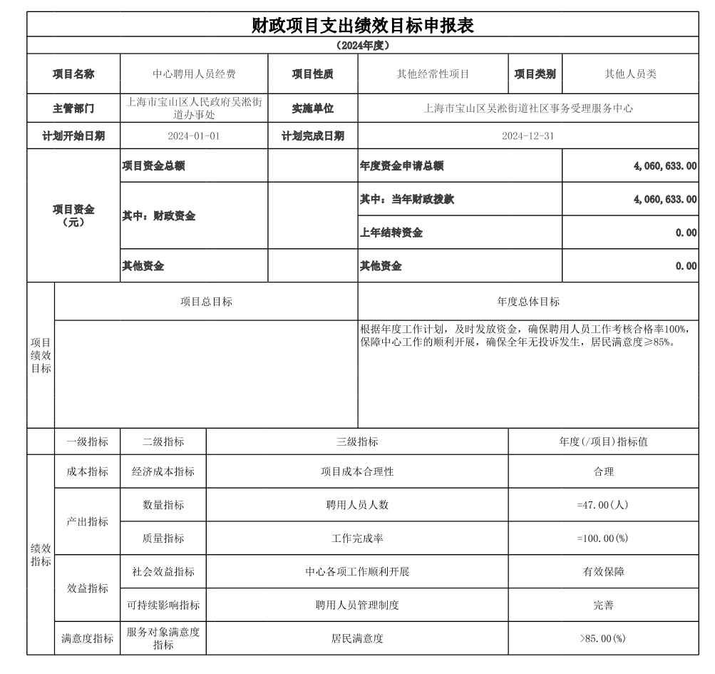 宝山区吴淞街道社区事务受理服务中心2024年项目绩效目标申报表.pdf