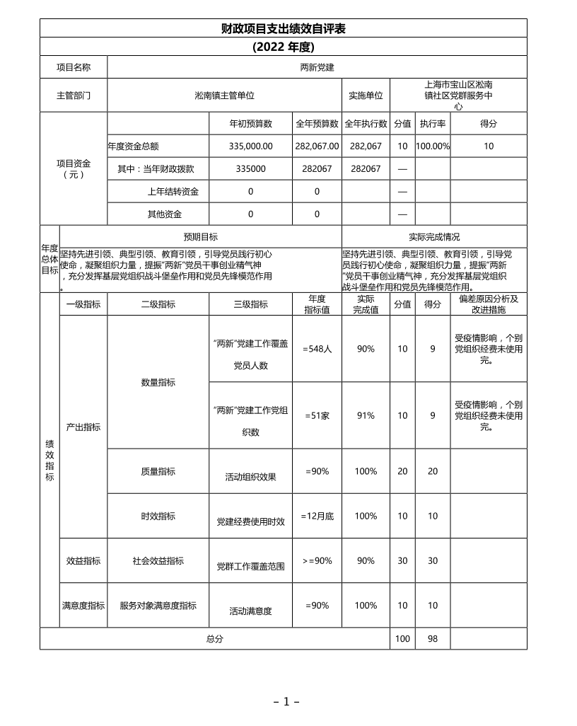 两新党建.pdf