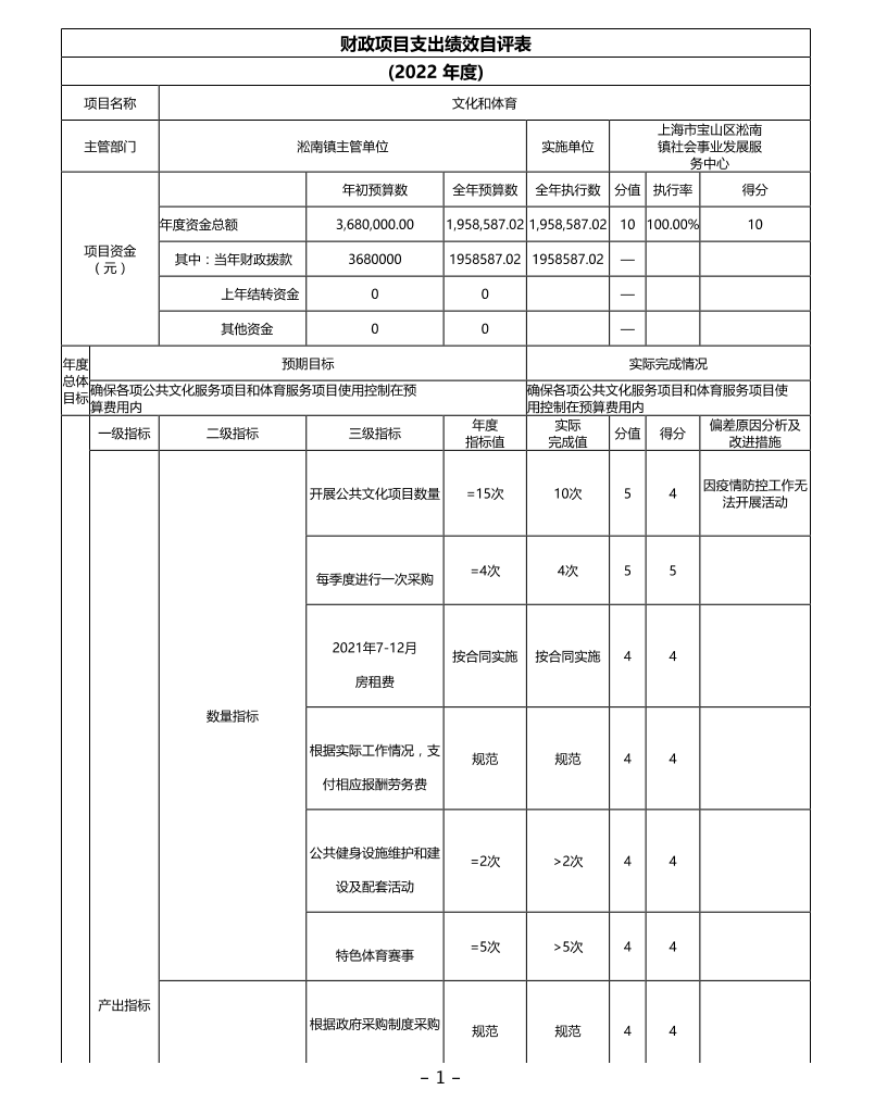 文化和体育.pdf