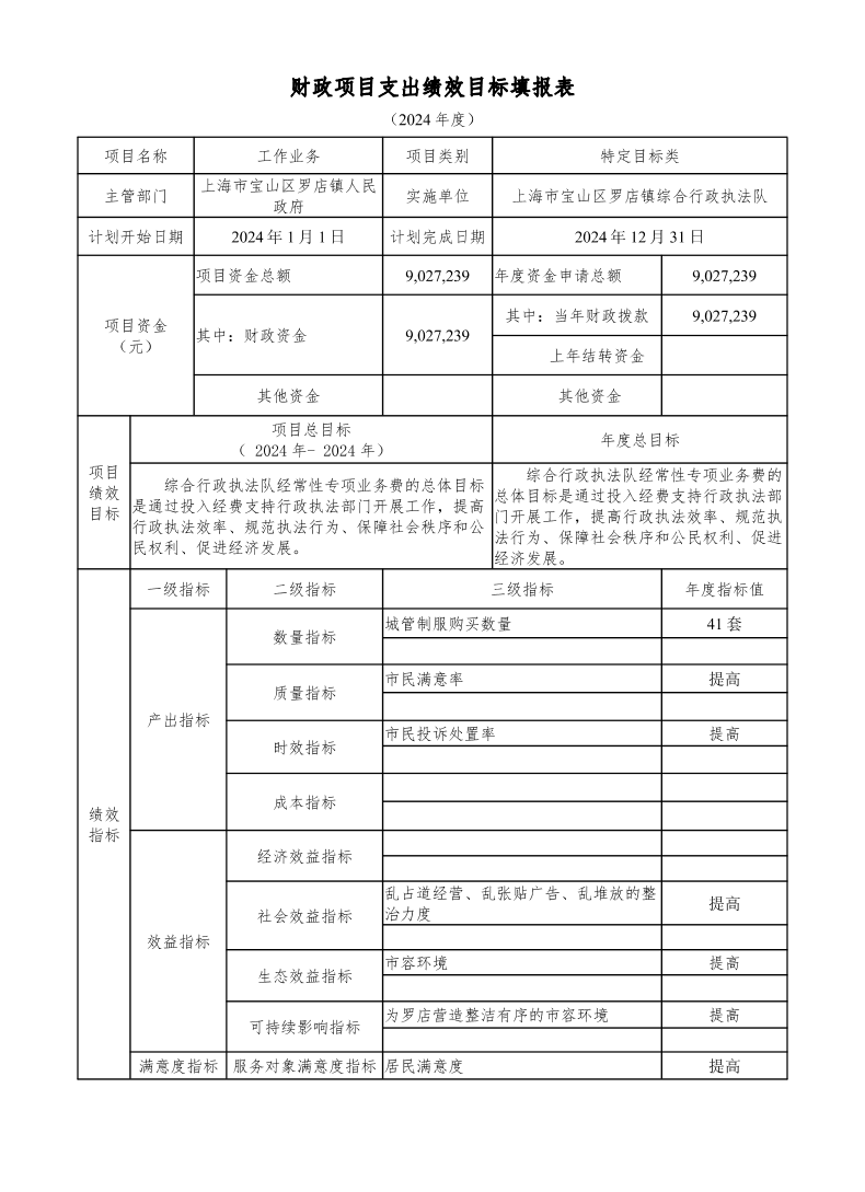 宝山区罗店镇综合行政执法队2024年项目绩效目标申报表.pdf