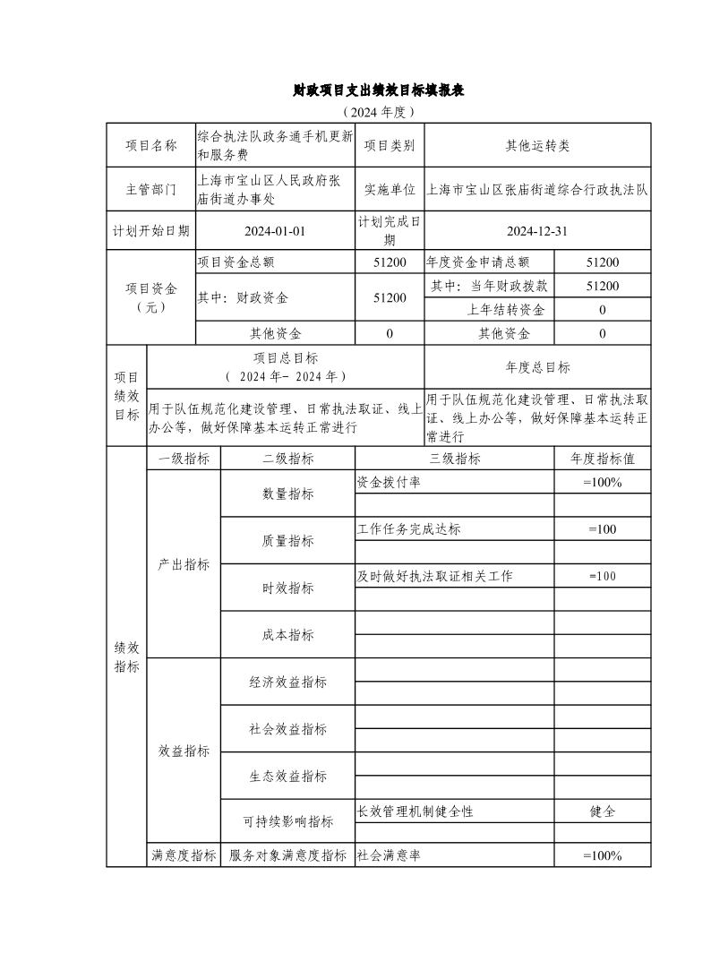 宝山区张庙街道行政综合执法队2024年项目绩效目标填报表.pdf