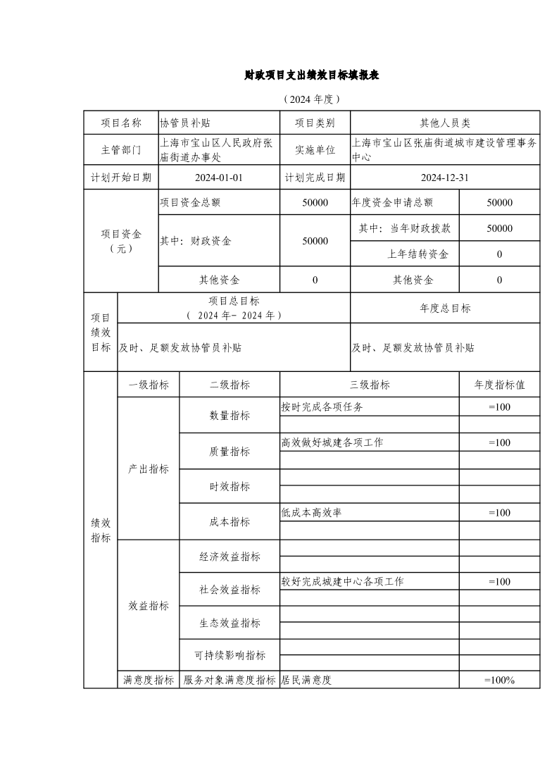 宝山区张庙街道城市建设管理事务中心2024年项目绩效目标填报表.pdf