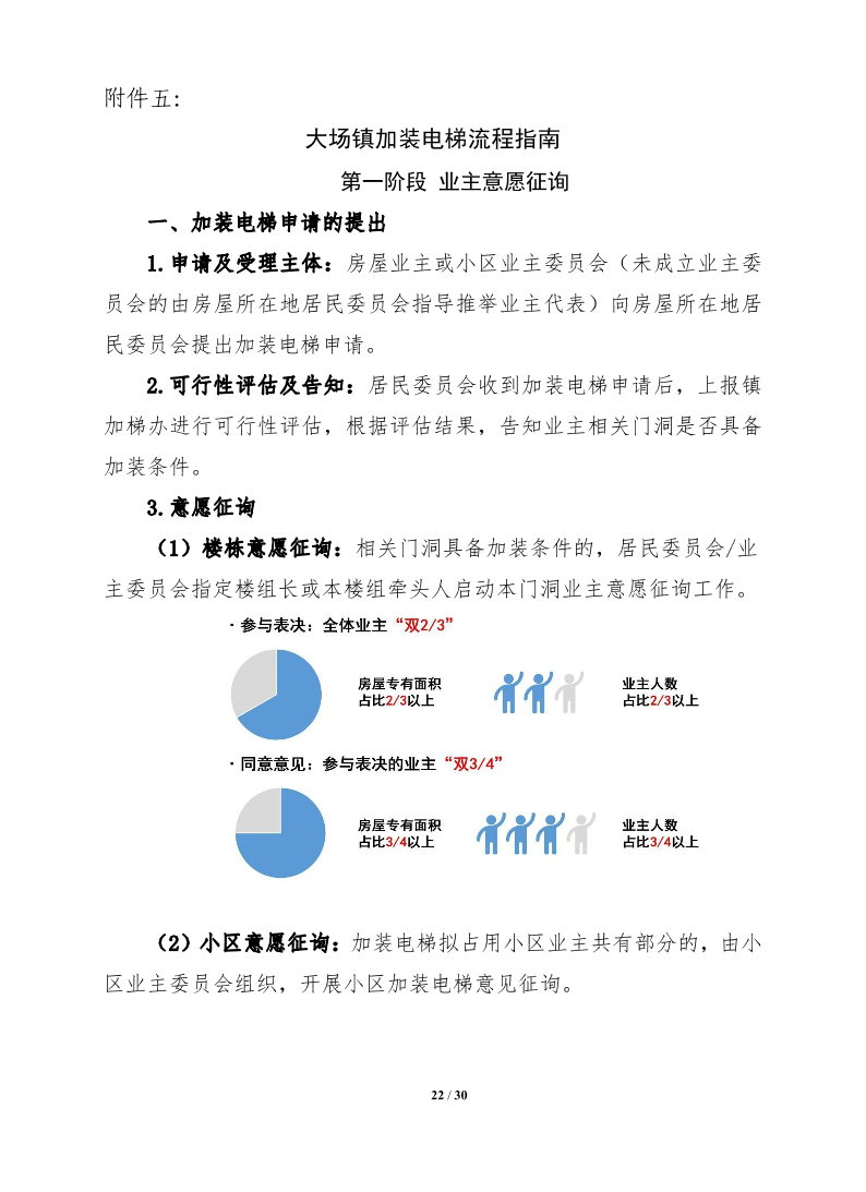 附件5大场镇加装电梯流程指南.pdf