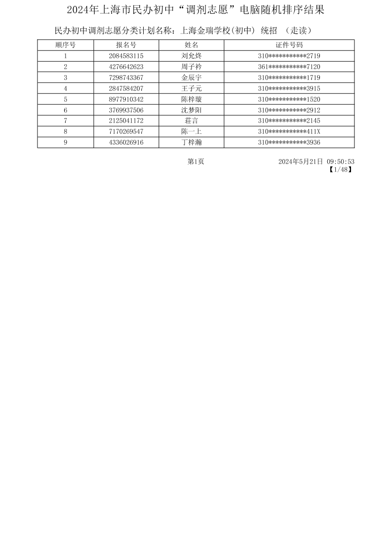 民办初中调剂志愿排序结果.pdf