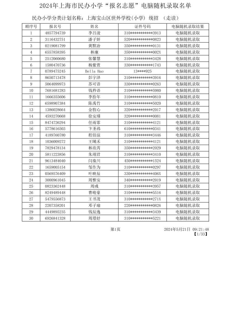 民办小学录取结果公示文件.pdf