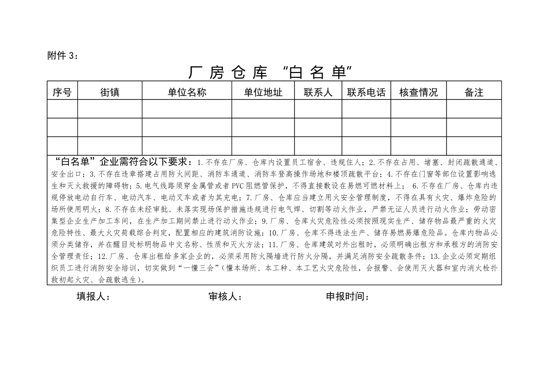 宝杨府（2024）25号文附件4.pdf