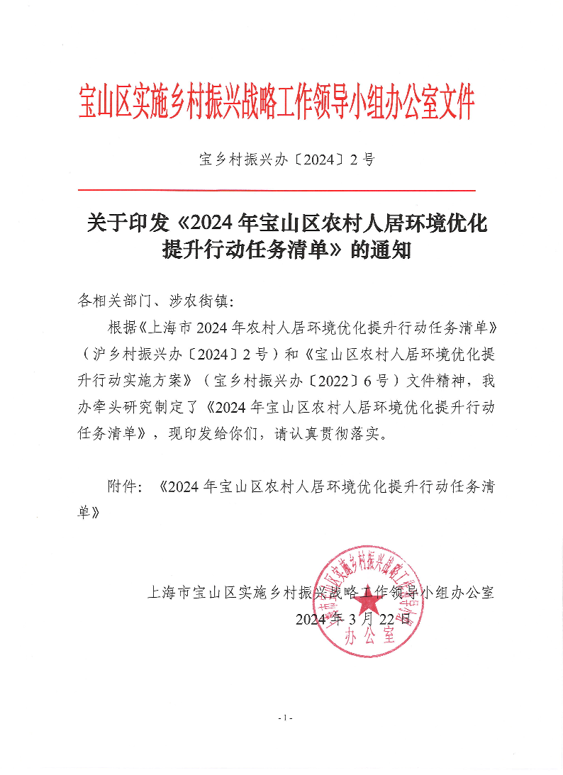 宝乡村振兴办〔2024〕2号关于印发《2024年宝山区农村人居环境优化提升行动任务清单》的通知.pdf