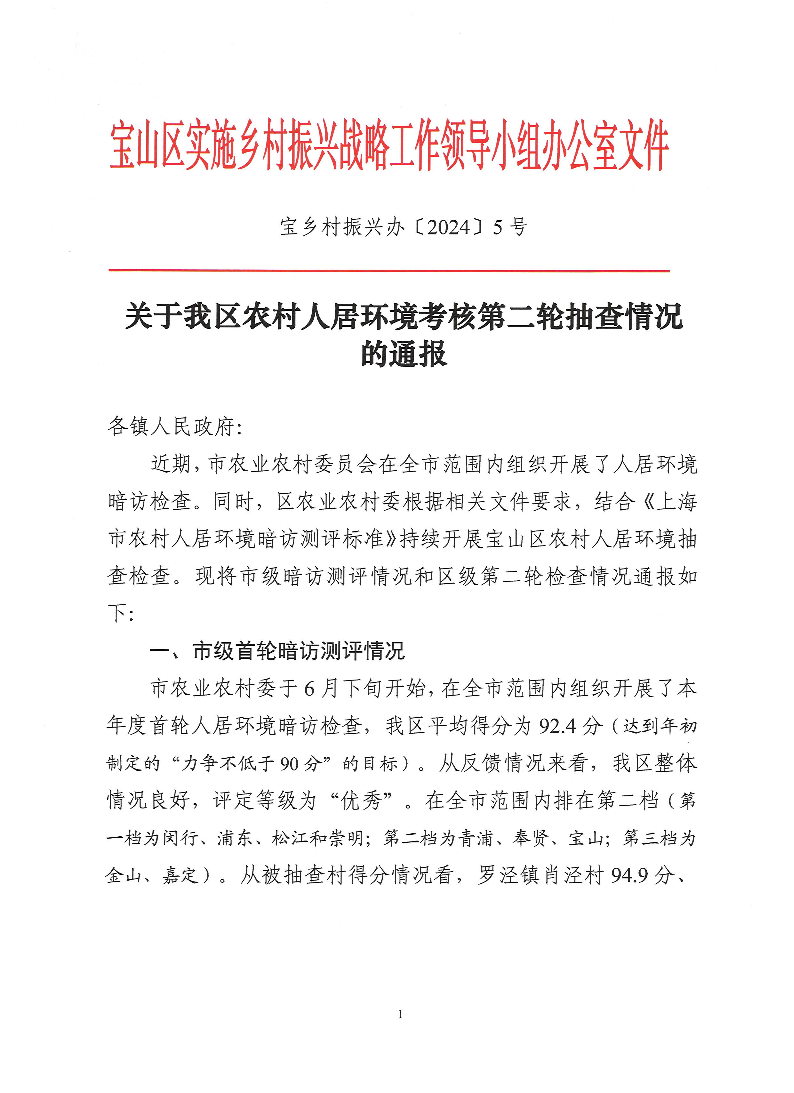 宝乡村振兴办〔2024〕5号关于我区农村人居环境考核第二轮抽查情况的通报.pdf