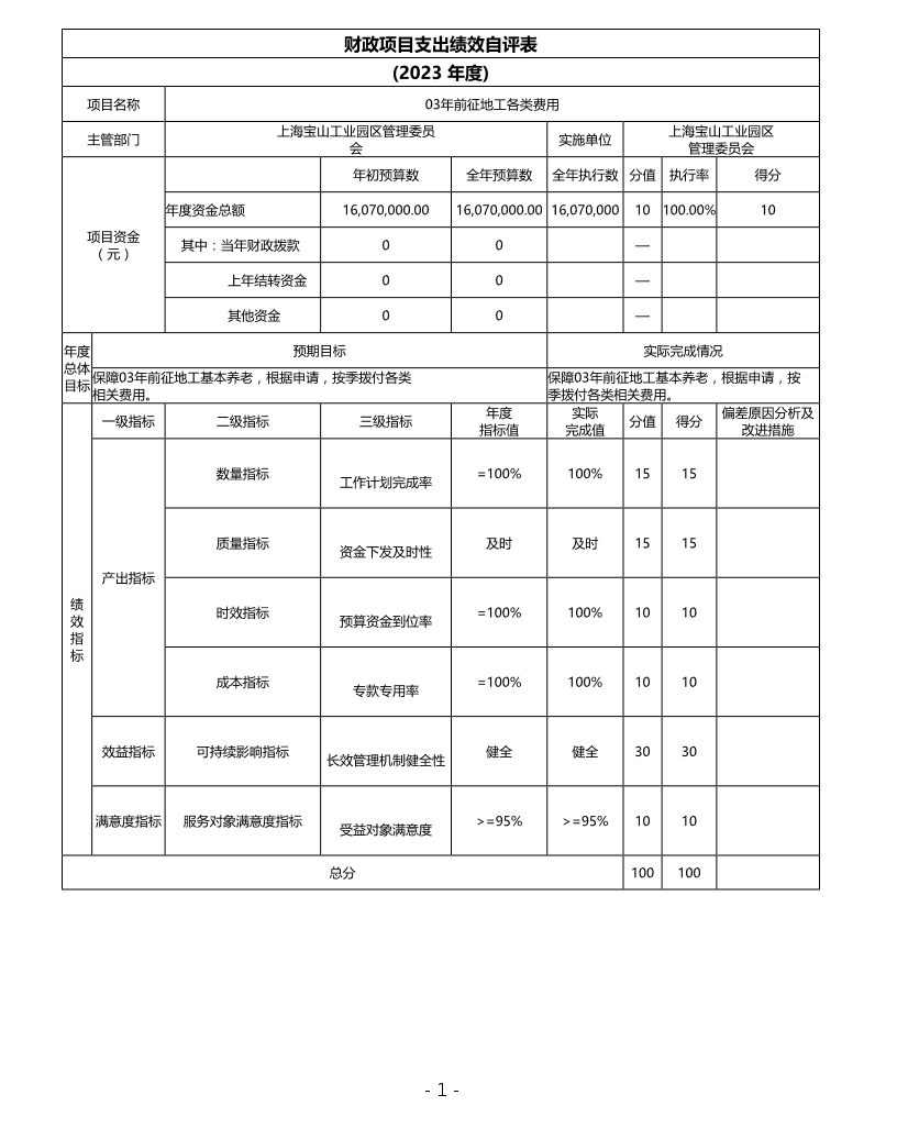 上海宝山工业园区管理委员会2023年度项目绩效自评结果信息.pdf