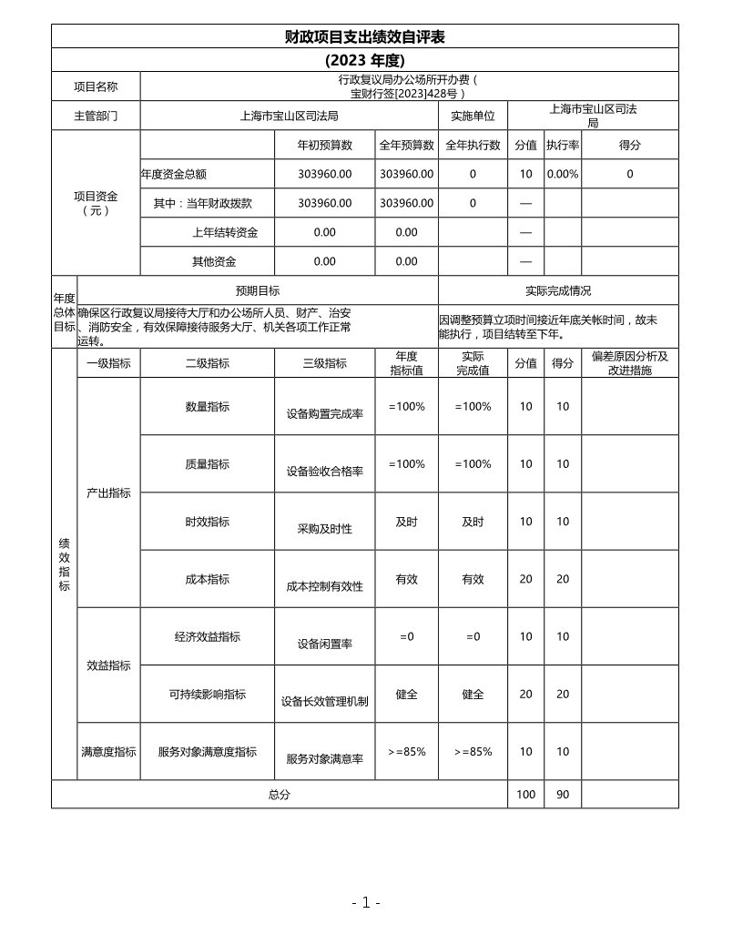 上海市宝山区司法局（本级）2023年度项目绩效自评结果信息.pdf