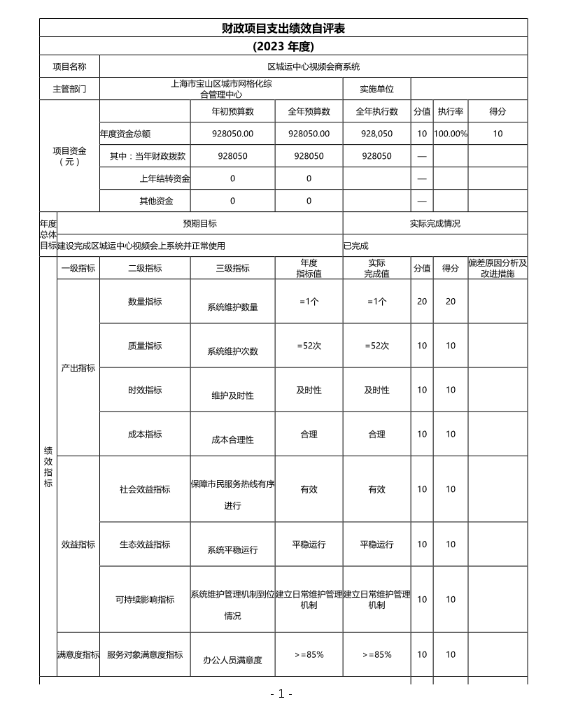 上海市宝山区城市运行管理中心2023项目自评价.pdf