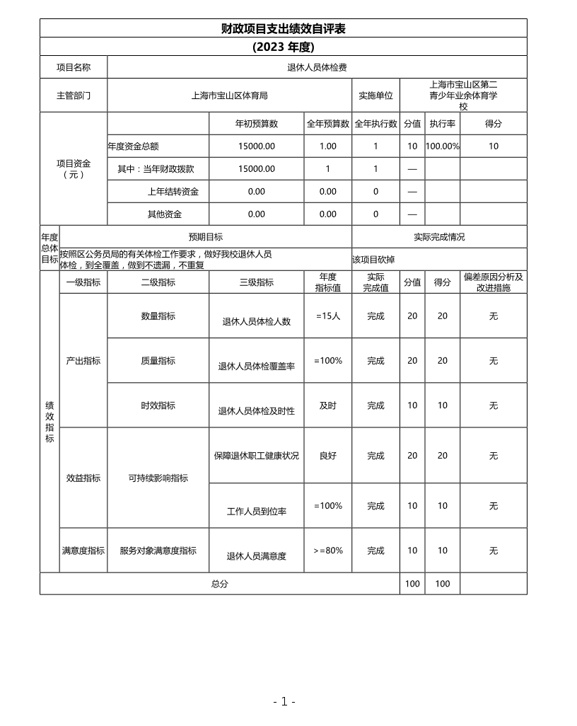 上海市宝山区第二青少年业余体育学校2023项目自评价.pdf