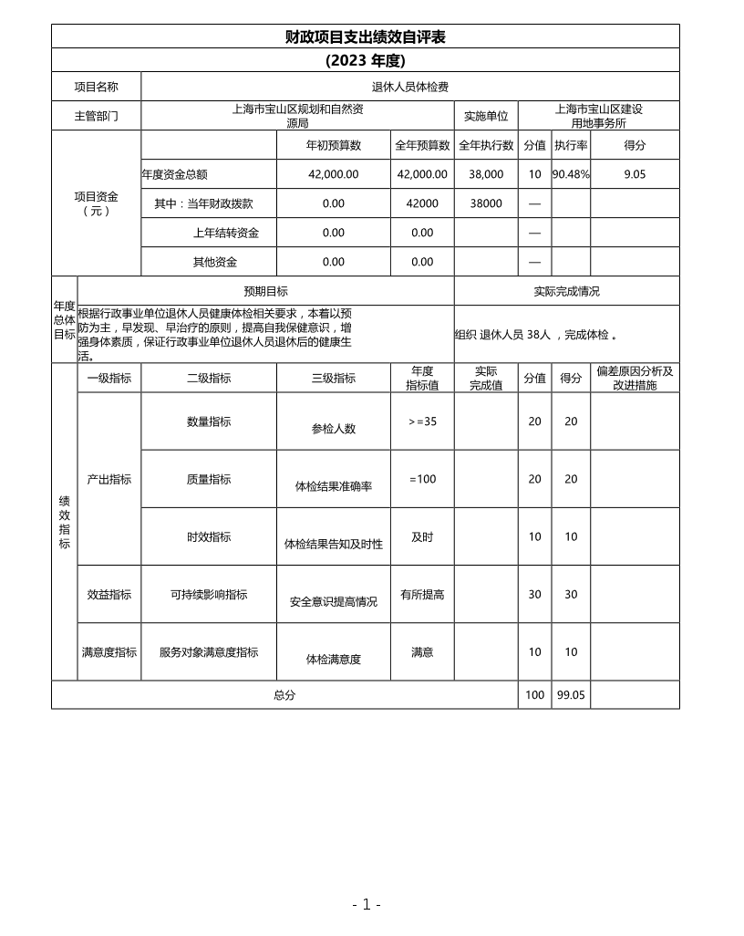 上海市宝山区建设用地事务所2023年度绩效自评结果信息.pdf