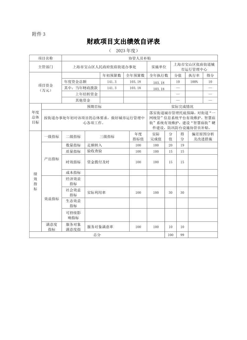 上海市宝山区张庙街道城市运行管理中心2023年度项目绩效自评结果信息.pdf