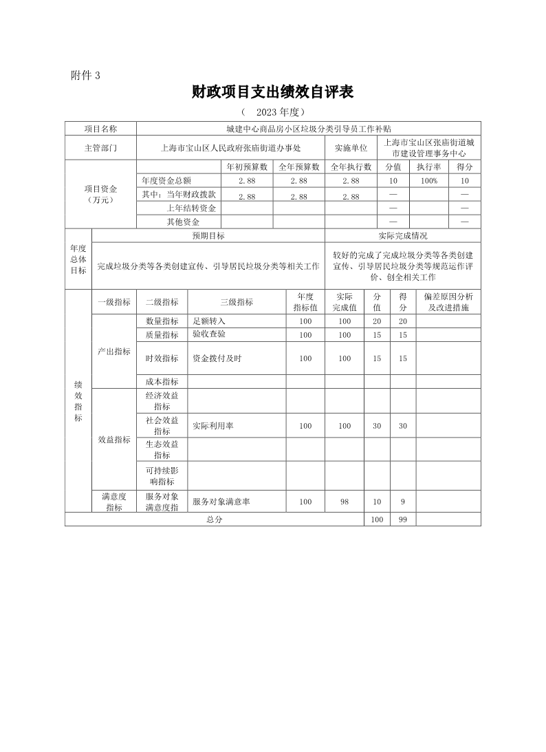 上海市宝山区街道城市建设管理事务中心2023年度项目绩效自评结果信息.pdf