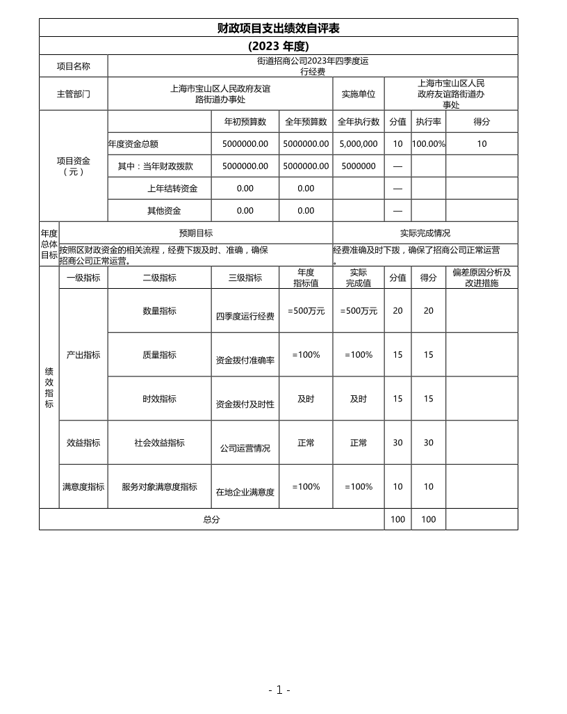 上海市宝山区人民政府友谊路街道办事处（本级）2023年度项目绩效自评结果信息.pdf