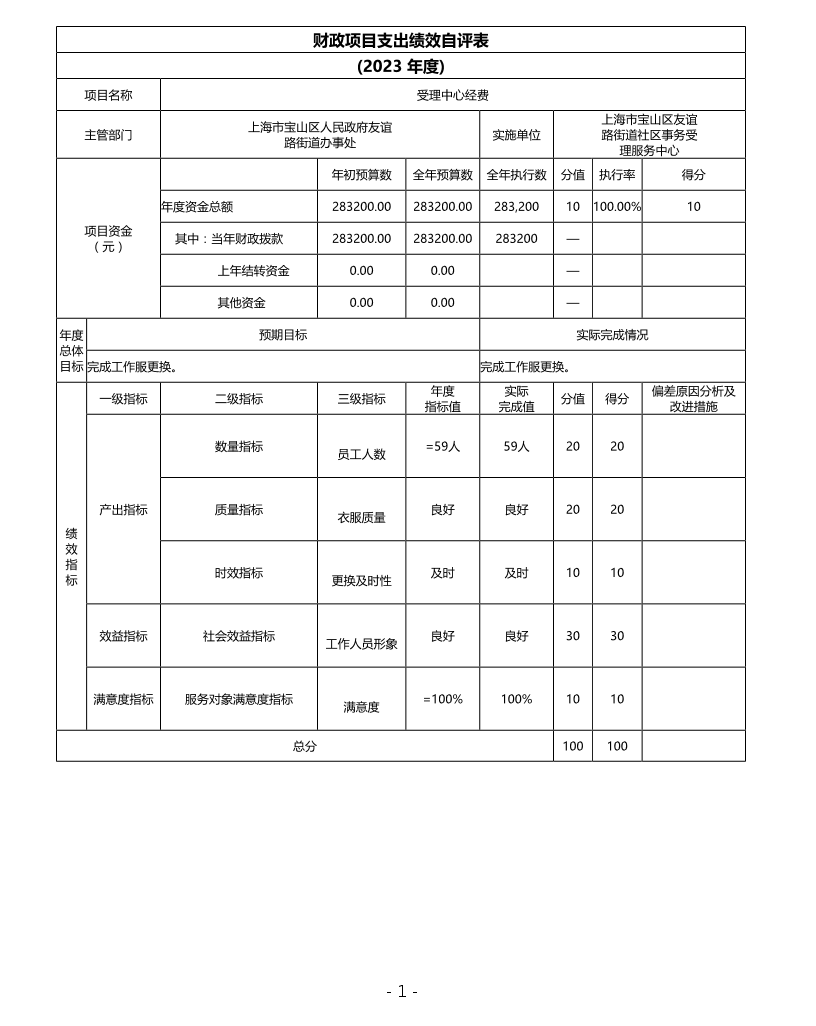 上海市宝山区友谊路街道社区事务受理服务中心2023年度项目绩效自评结果信息.pdf