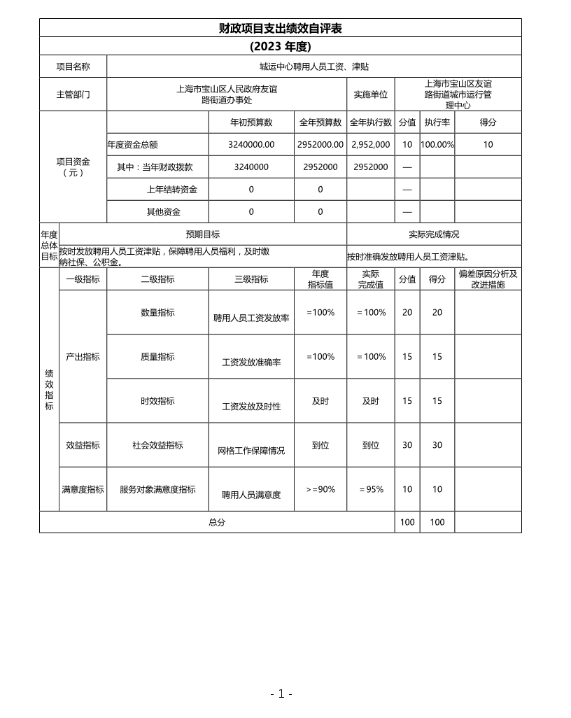 上海市宝山区友谊路街道城市运行管理中心2023年度项目绩效自评结果信息.pdf