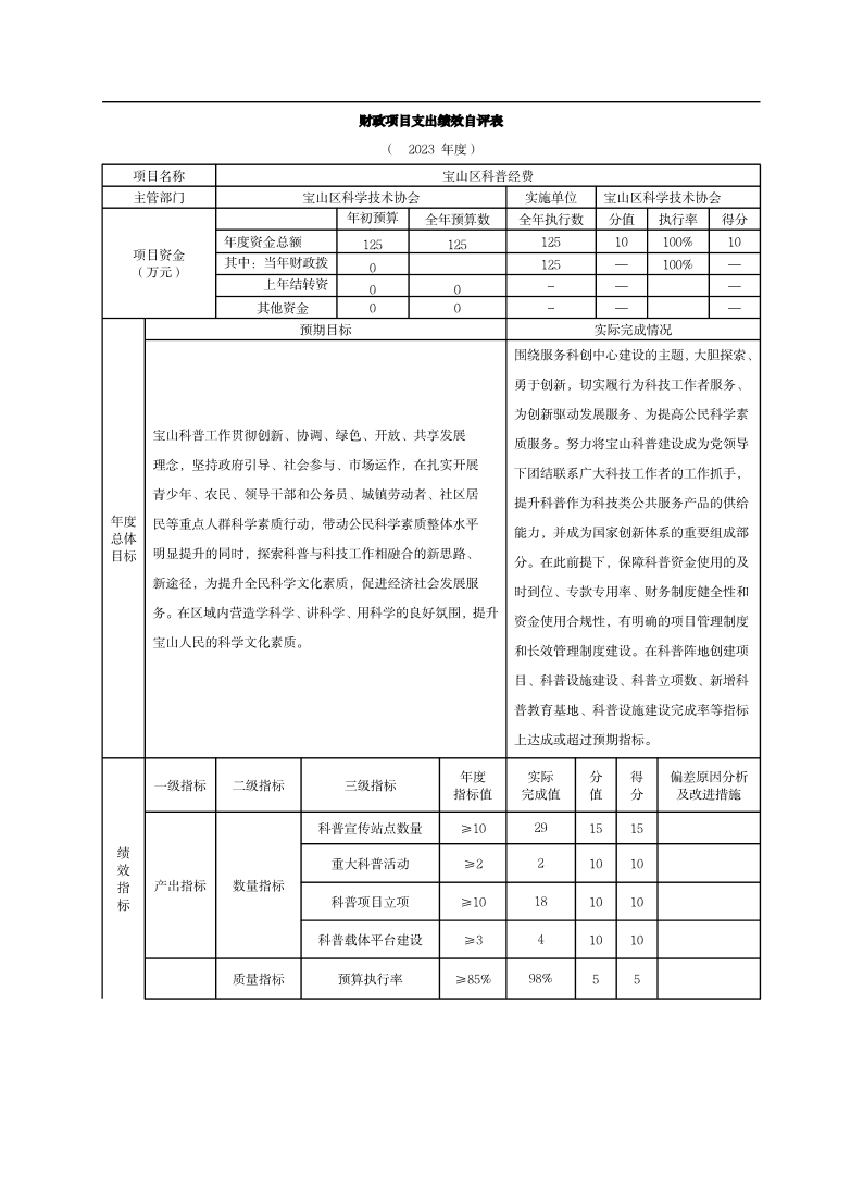 财政项目支出绩效自评表（科普经费).doc.pdf