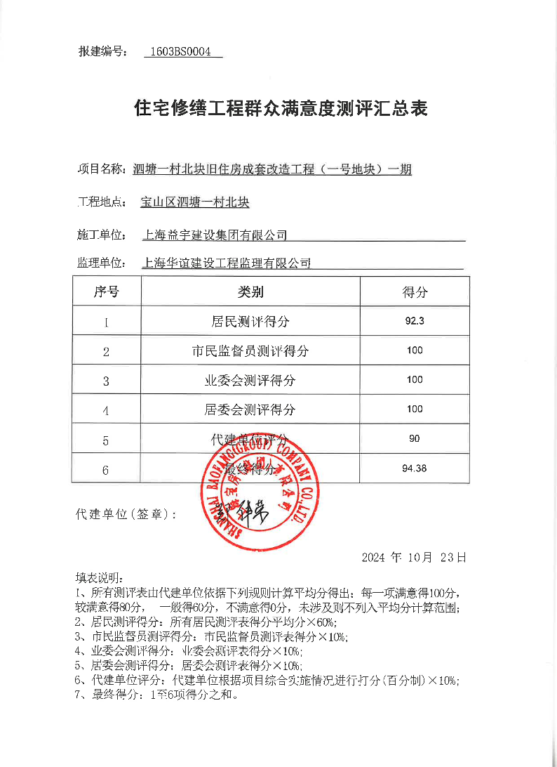 5-群众满意度测评汇总表一号一期.pdf